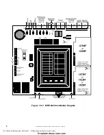 Preview for 6 page of Fire-Lite Alarms MRP-4424 Manual