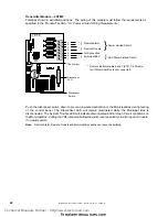 Preview for 22 page of Fire-Lite Alarms MRP-4424 Manual