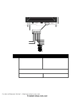 Preview for 25 page of Fire-Lite Alarms MRP-4424 Manual