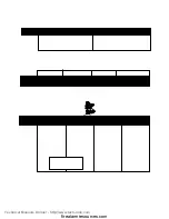 Preview for 26 page of Fire-Lite Alarms MRP-4424 Manual