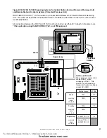 Preview for 31 page of Fire-Lite Alarms MRP-4424 Manual