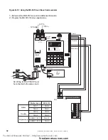 Preview for 32 page of Fire-Lite Alarms MRP-4424 Manual