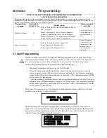 Preview for 55 page of Fire-Lite Alarms MS-10UD Series Manual