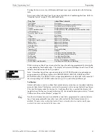 Preview for 61 page of Fire-Lite Alarms MS-10UD Series Manual