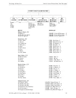 Preview for 139 page of Fire-Lite Alarms MS-10UD Series Manual