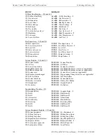 Preview for 140 page of Fire-Lite Alarms MS-10UD Series Manual