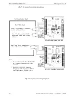 Preview for 148 page of Fire-Lite Alarms MS-10UD Series Manual