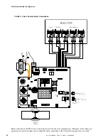 Preview for 62 page of Fire-Lite Alarms MS-5024 Product Description