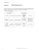 Preview for 72 page of Fire-Lite Alarms MS-5024 Product Description