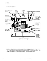 Preview for 12 page of Fire-Lite Alarms MS-5024UD Manual