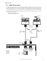 Preview for 27 page of Fire-Lite Alarms MS-5024UD Manual