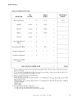 Preview for 75 page of Fire-Lite Alarms MS-5024UD Manual