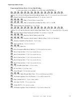 Preview for 79 page of Fire-Lite Alarms MS-5024UD Manual