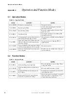 Preview for 82 page of Fire-Lite Alarms MS-5024UD Manual