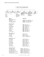 Preview for 84 page of Fire-Lite Alarms MS-5024UD Manual