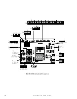 Preview for 10 page of Fire-Lite Alarms MS-5210UD Manual