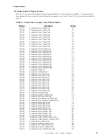 Preview for 57 page of Fire-Lite Alarms MS-5210UD Manual