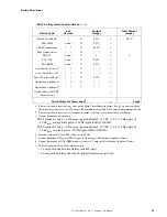 Preview for 93 page of Fire-Lite Alarms MS-5210UD Manual