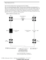 Предварительный просмотр 35 страницы Fire-Lite Alarms MS-9200 Programming, Installation, Maintenance  And Operating Instruction Manual