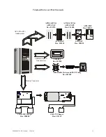 Preview for 11 page of Fire-Lite Alarms MS-9200UD Manual