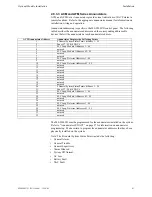 Preview for 43 page of Fire-Lite Alarms MS-9200UD Manual