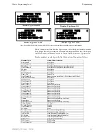 Preview for 65 page of Fire-Lite Alarms MS-9200UD Manual