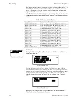 Preview for 108 page of Fire-Lite Alarms MS-9200UD Manual