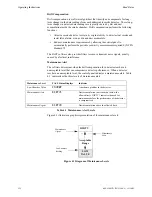 Preview for 152 page of Fire-Lite Alarms MS-9200UD Manual