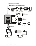 Preview for 11 page of Fire-Lite Alarms MS-9600LS Manual