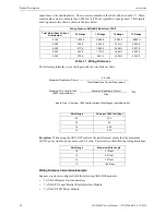 Preview for 24 page of Fire-Lite Alarms MS-9600LS Manual