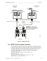 Preview for 55 page of Fire-Lite Alarms MS-9600LS Manual