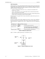 Preview for 172 page of Fire-Lite Alarms MS-9600LS Manual