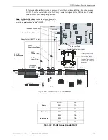 Preview for 189 page of Fire-Lite Alarms MS-9600LS Manual