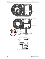 Предварительный просмотр 28 страницы Fire-Lite Alarms OSI-RI-FL Installation Manual