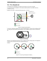 Предварительный просмотр 32 страницы Fire-Lite Alarms OSI-RI-FL Installation Manual