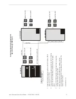 Preview for 11 page of Fire-Lite ACC-25 Instruction Manual