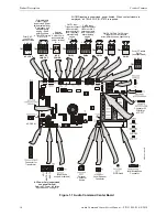 Preview for 16 page of Fire-Lite ACC-25 Instruction Manual