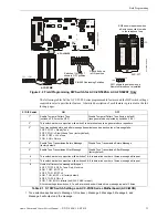 Preview for 33 page of Fire-Lite ACC-25 Instruction Manual