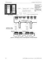 Preview for 84 page of Fire-Lite ACC-25 Instruction Manual