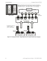 Preview for 86 page of Fire-Lite ACC-25 Instruction Manual