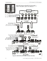 Preview for 94 page of Fire-Lite ACC-25 Instruction Manual