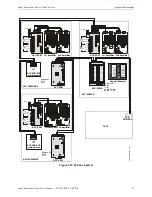 Preview for 97 page of Fire-Lite ACC-25 Instruction Manual