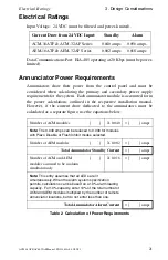 Preview for 21 page of Fire-Lite ACM-16ATF Instruction Manual