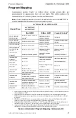 Preview for 45 page of Fire-Lite ACM-16ATF Instruction Manual