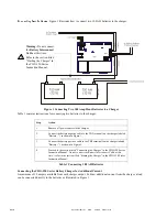 Предварительный просмотр 2 страницы Fire-Lite CHG-120 series Instruction Sheet