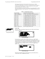 Preview for 27 page of Fire-Lite DACT-UD Manual