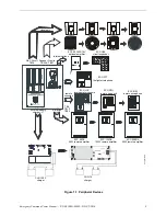 Preview for 9 page of Fire-Lite ECC-100 Instruction Manual