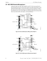 Preview for 46 page of Fire-Lite ECC-100 Instruction Manual