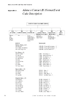 Preview for 76 page of Fire-Lite FIRE-LITE 411UDAC Installation, Programming, Troubleshooting And Operating Instruction Manual