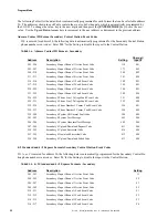 Preview for 32 page of Fire-Lite FireWatch 411UD Manual